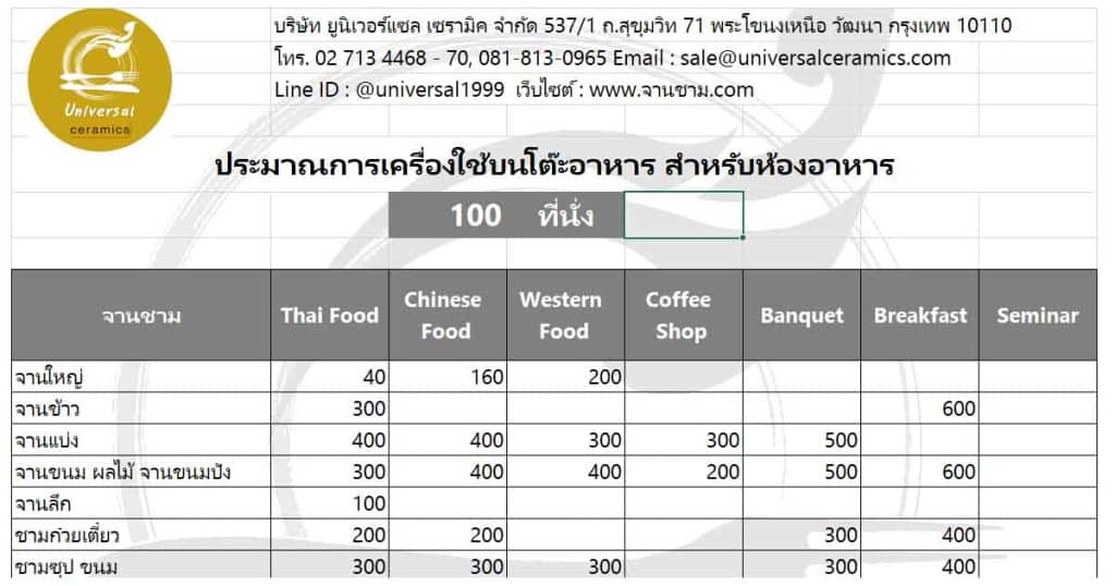 Par Restaurant